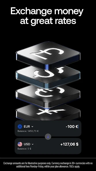 انتقال و تبدیل پول